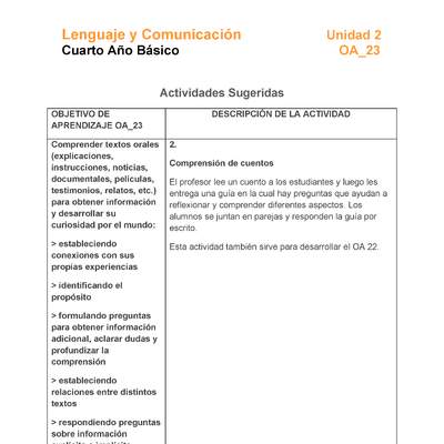 LE04-OA_23-U2-A2 LE04-OA_23-U2-A2