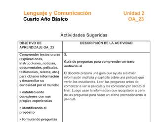 LE04-OA_23-U2-A3 LE04-OA_23-U2-A3