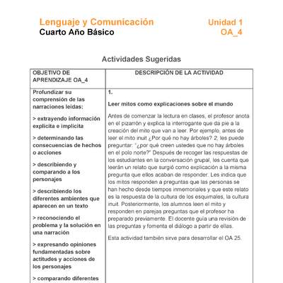 LE04-OA_4-U1-A1 LE04-OA_4-U1-A1