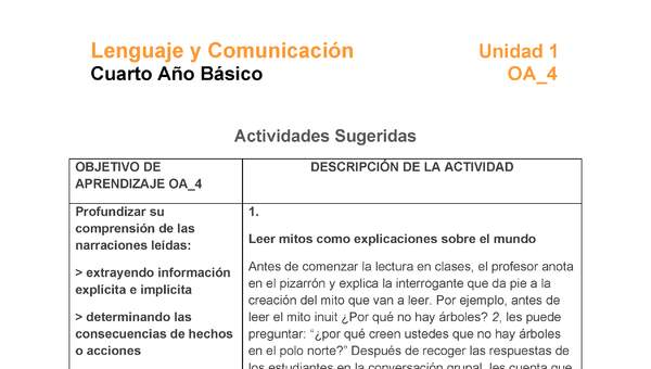 LE04-OA_4-U1-A1 LE04-OA_4-U1-A1