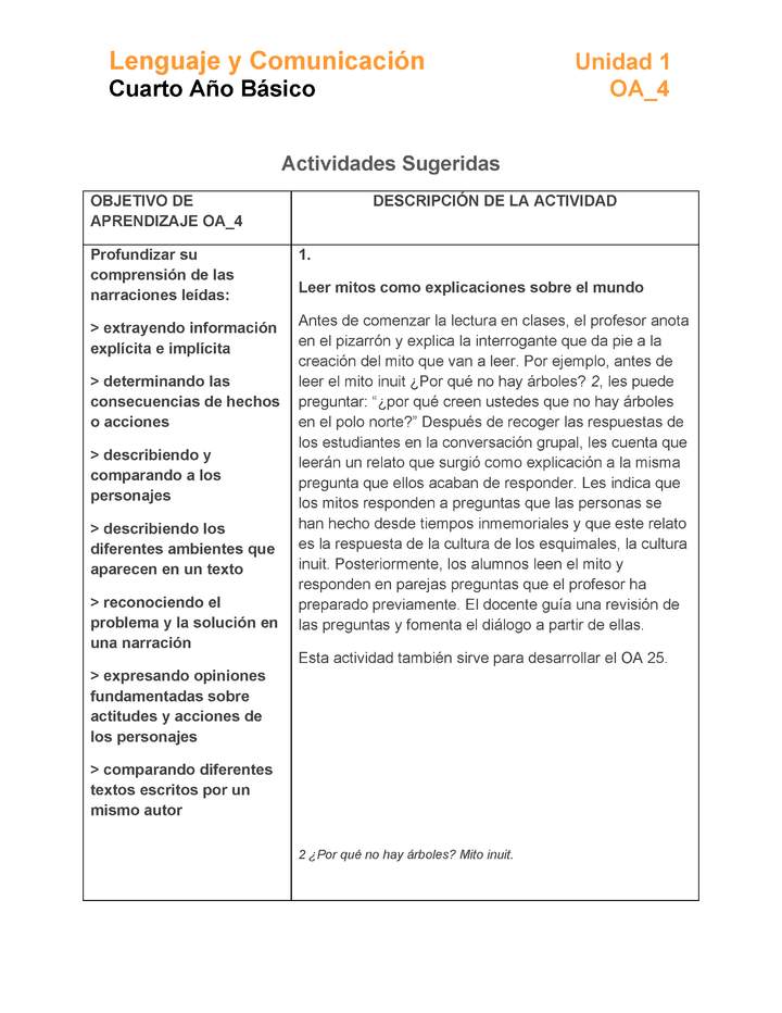 LE04-OA_4-U1-A1 LE04-OA_4-U1-A1