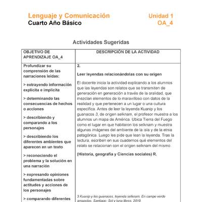 LE04-OA_4-U1-A2 LE04-OA_4-U1-A2