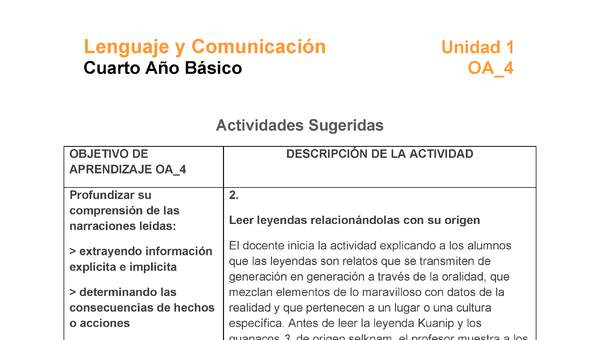 LE04-OA_4-U1-A2 LE04-OA_4-U1-A2