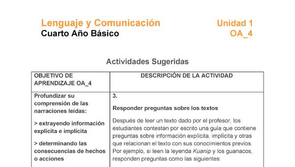 LE04-OA_4-U1-A3 LE04-OA_4-U1-A3