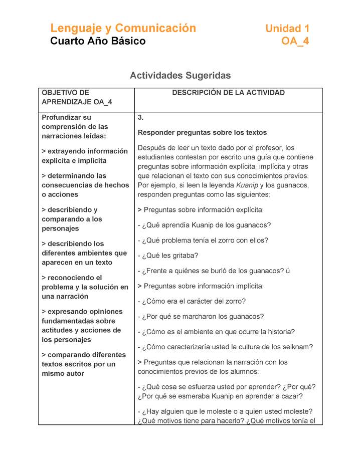 LE04-OA_4-U1-A3 LE04-OA_4-U1-A3