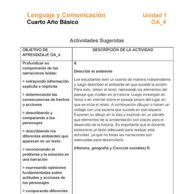 LE04-OA_4-U1-A6 LE04-OA_4-U1-A6