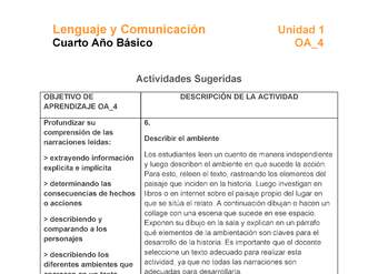 LE04-OA_4-U1-A6 LE04-OA_4-U1-A6