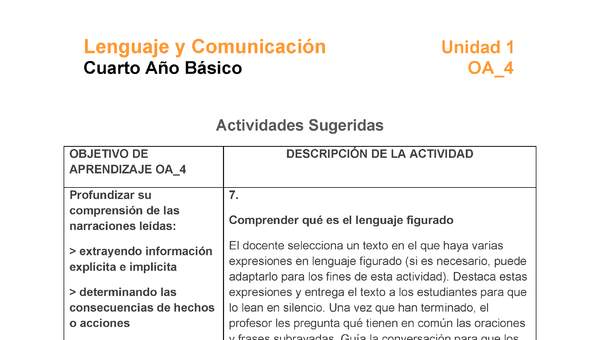 LE04-OA_4-U1-A7 LE04-OA_4-U1-A7