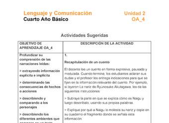 LE04-OA_4-U2-A1 LE04-OA_4-U2-A1