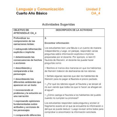 LE04-OA_4-U2-A2 LE04-OA_4-U2-A2