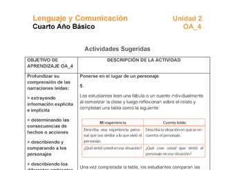 LE04-OA_4-U2-A5 LE04-OA_4-U2-A5