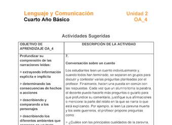 LE04-OA_4-U2-A7 LE04-OA_4-U2-A7