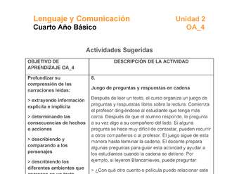 LE04-OA_4-U2-A8 LE04-OA_4-U2-A8