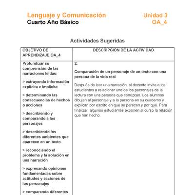 LE04-OA_4-U3-A2 LE04-OA_4-U3-A2