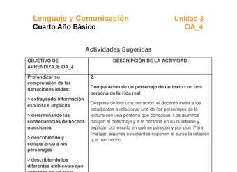 LE04-OA_4-U3-A2 LE04-OA_4-U3-A2