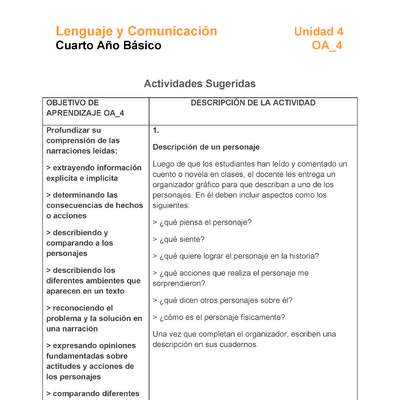 LE04-OA_4-U4-A1 LE04-OA_4-U4-A1