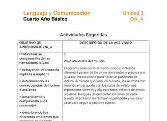 LE04-OA_4-U4-A3 LE04-OA_4-U4-A3