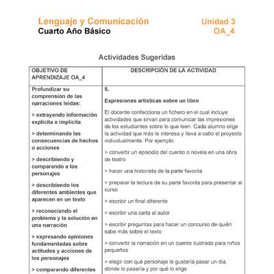 LE04-OA_4-U4-A5 LE04-OA_4-U4-A5