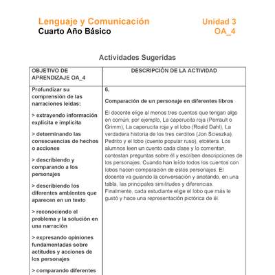 LE04-OA_4-U4-A6 LE04-OA_4-U4-A6