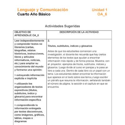 LE04-OA_6-U1-A2 LE04-OA_6-U1-A2