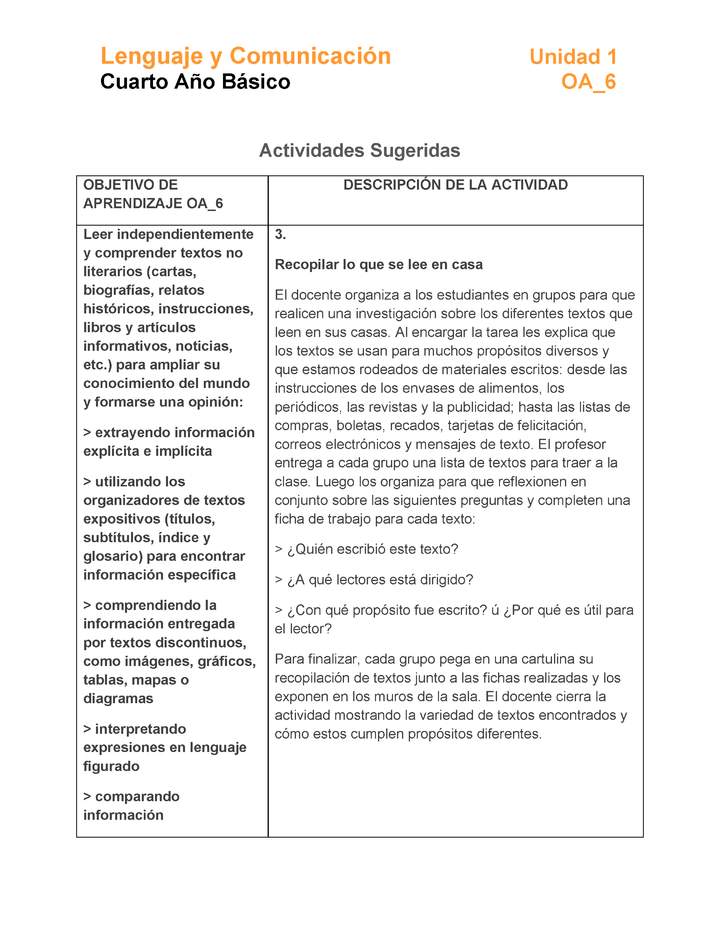 LE04-OA_6-U1-A3 LE04-OA_6-U1-A3