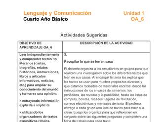 LE04-OA_6-U1-A3 LE04-OA_6-U1-A3