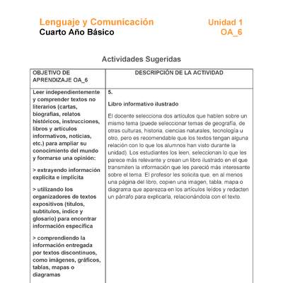 LE04-OA_6-U1-A5 LE04-OA_6-U1-A5