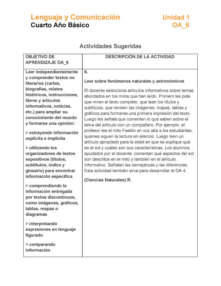 LE04-OA_6-U1-A6 LE04-OA_6-U1-A6