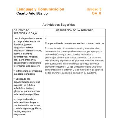 LE04-OA_6-U3-A4 LE04-OA_6-U3-A4