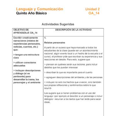 LE05-OA_14-U2-A1 LE05-OA_14-U2-A1