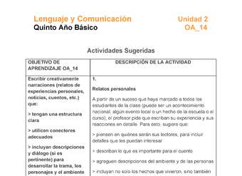 LE05-OA_14-U2-A1 LE05-OA_14-U2-A1