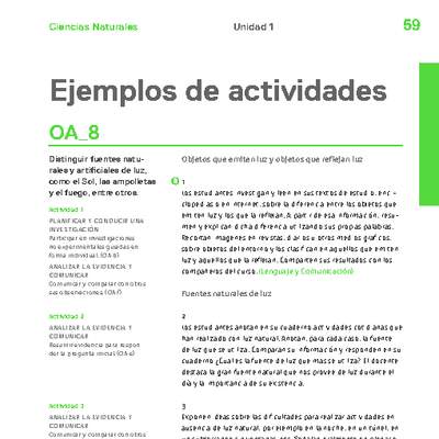 Actividades sugeridas Unidad 1 Actividades sugeridas Unidad 1