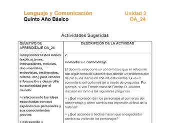 LE05-OA_24-U3-A2 LE05-OA_24-U3-A2