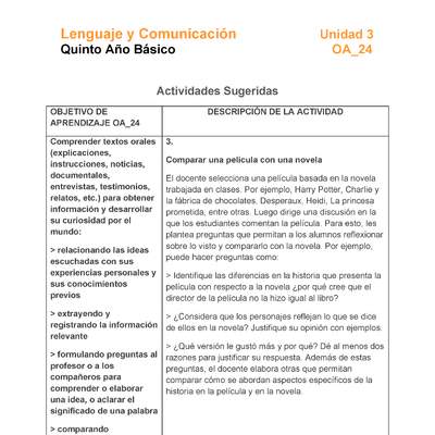 LE05-OA_24-U3-A3 LE05-OA_24-U3-A3