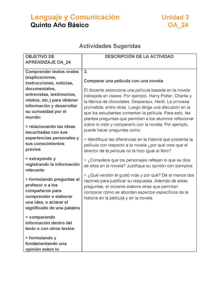 LE05-OA_24-U3-A3 LE05-OA_24-U3-A3