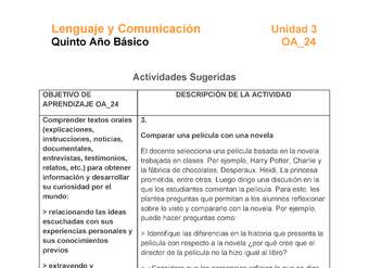 LE05-OA_24-U3-A3 LE05-OA_24-U3-A3