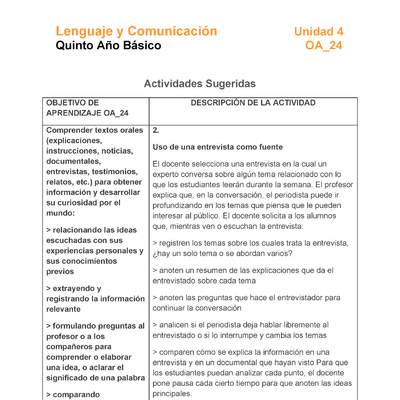 LE05-OA_24-U4-A2 LE05-OA_24-U4-A2