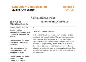 LE05-OA_28-U4-A1 LE05-OA_28-U4-A1