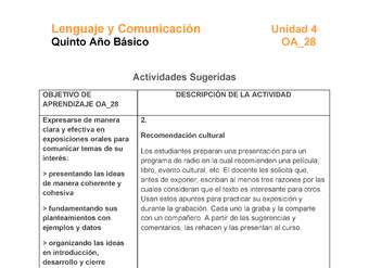 LE05-OA_28-U4-A2 LE05-OA_28-U4-A2