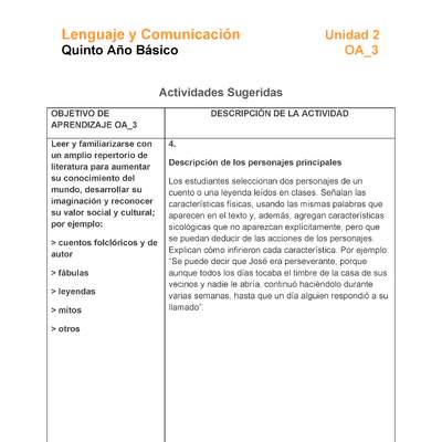 LE05-OA_3-U2-A4 LE05-OA_3-U2-A4