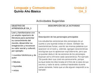 LE05-OA_3-U2-A4 LE05-OA_3-U2-A4