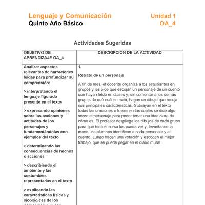 LE05-OA_4-U1-A1 LE05-OA_4-U1-A1