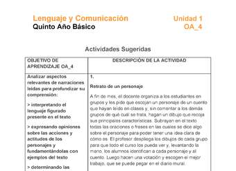 LE05-OA_4-U1-A1 LE05-OA_4-U1-A1