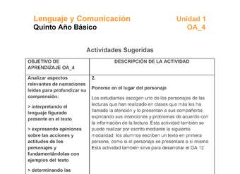 LE05-OA_4-U1-A2 LE05-OA_4-U1-A2