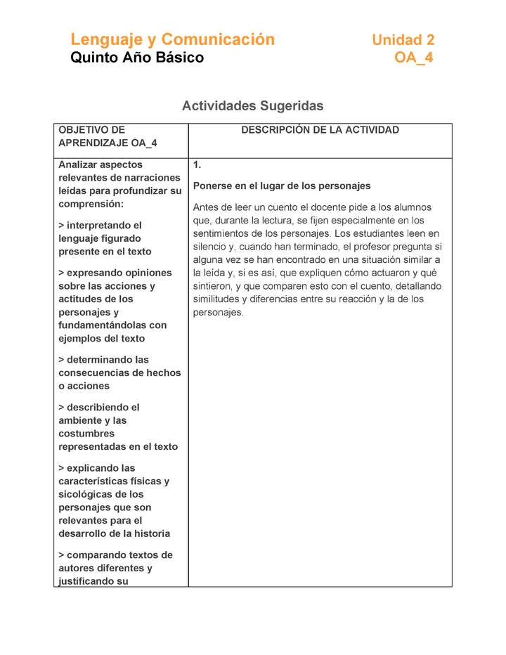 LE05-OA_4-U2-A1 LE05-OA_4-U2-A1