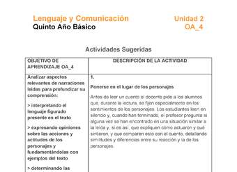 LE05-OA_4-U2-A1 LE05-OA_4-U2-A1