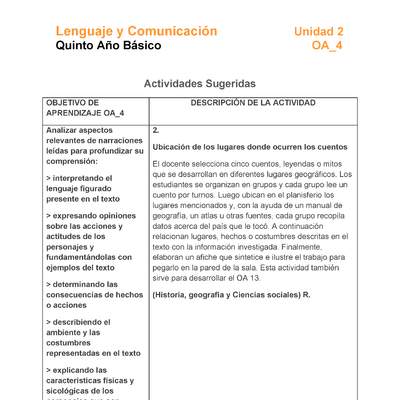 LE05-OA_4-U2-A2 LE05-OA_4-U2-A2