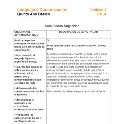 LE05-OA_4-U2-A3 LE05-OA_4-U2-A3