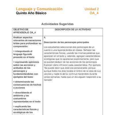 LE05-OA_4-U2-A4 LE05-OA_4-U2-A4