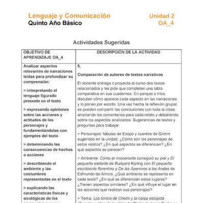 LE05-OA_4-U2-A5 LE05-OA_4-U2-A5